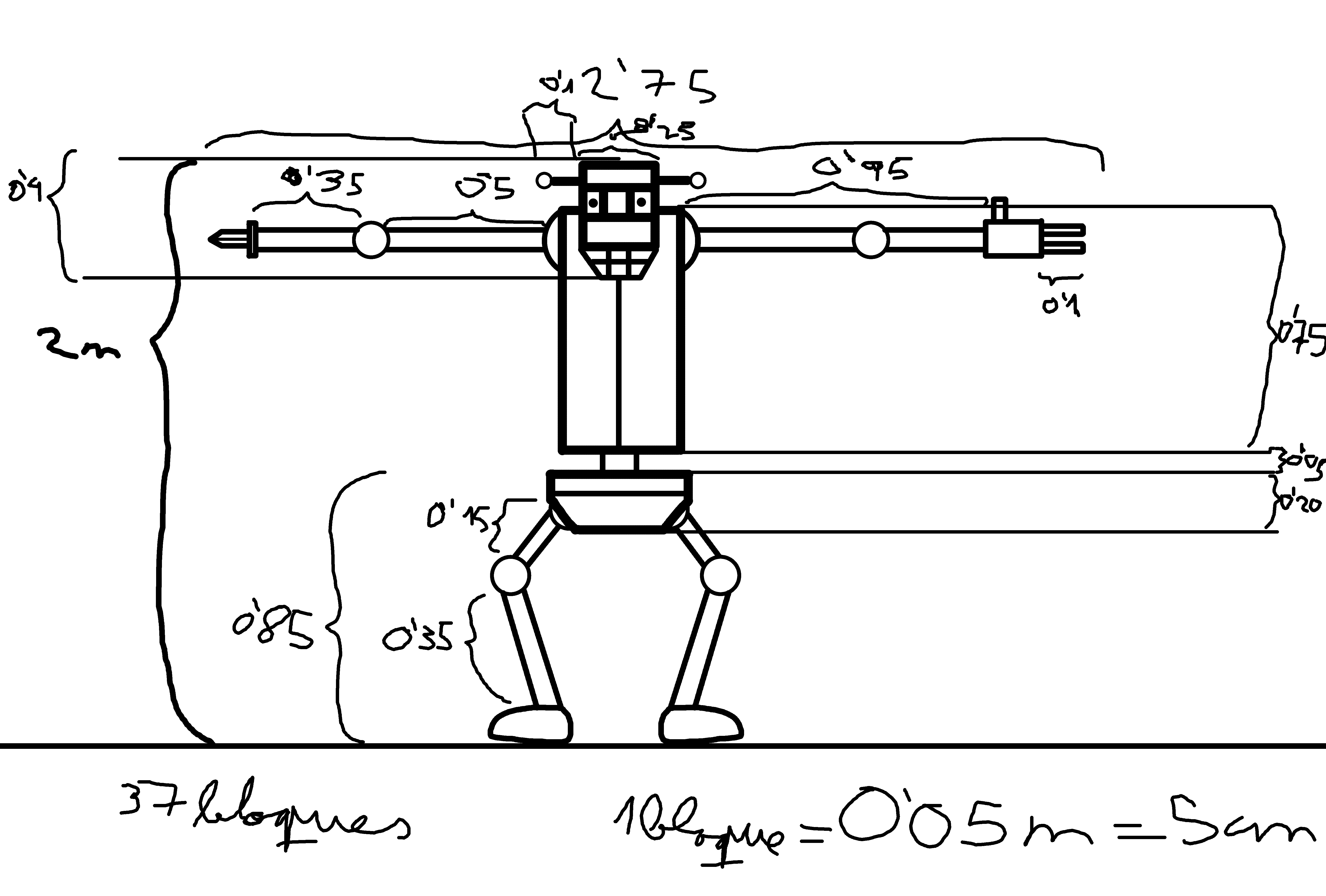 placeholder image 3
